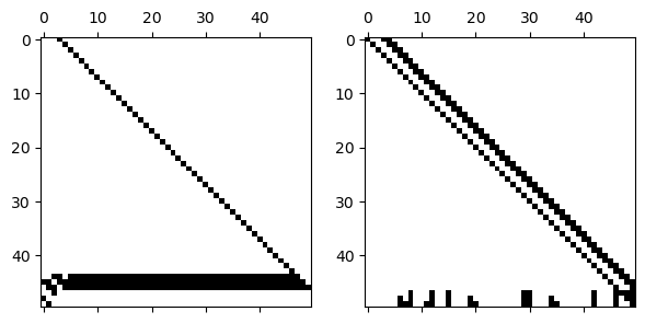 <Figure size 700x400 with 2 Axes>