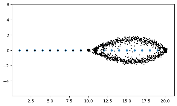 <Figure size 700x400 with 1 Axes>