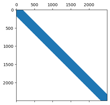 <Figure size 700x400 with 1 Axes>