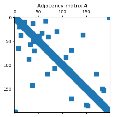 <Figure size 700x400 with 1 Axes>