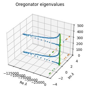 <Figure size 700x400 with 1 Axes>