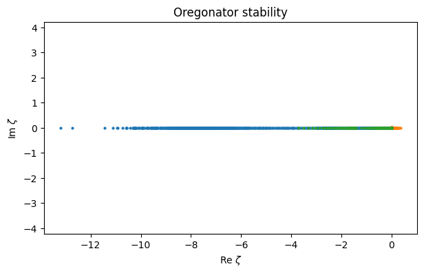 <Figure size 700x400 with 1 Axes>