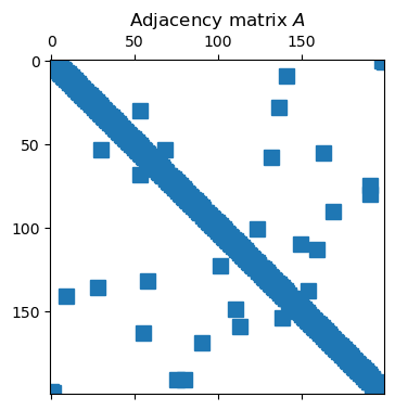 <Figure size 700x400 with 1 Axes>
