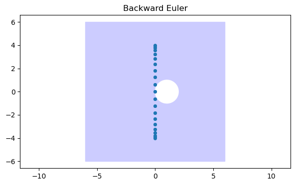 <Figure size 700x400 with 1 Axes>