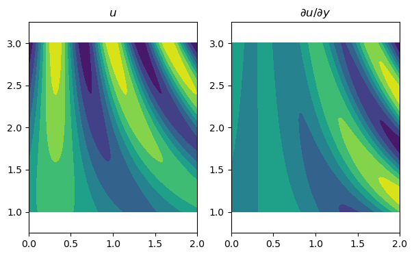 <Figure size 700x400 with 2 Axes>