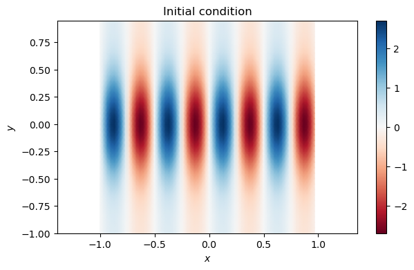 <Figure size 700x400 with 2 Axes>