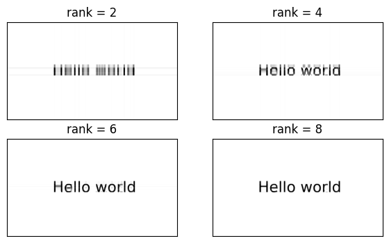 <Figure size 700x400 with 4 Axes>