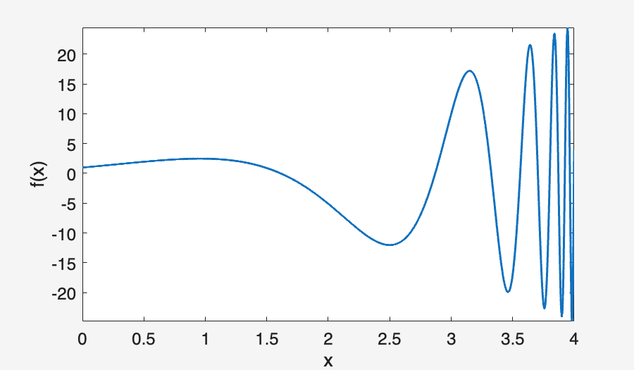 Image produced in Jupyter