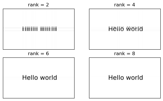 <Figure size 700x400 with 4 Axes>