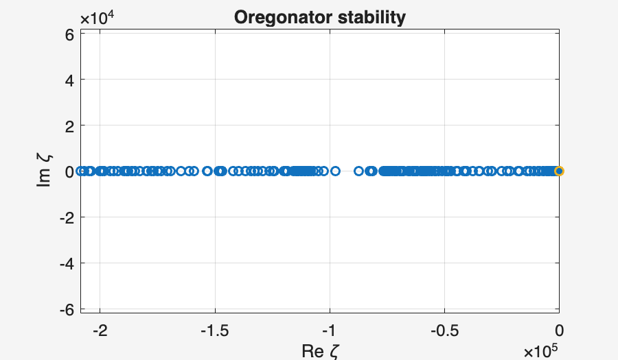 Image produced in Jupyter