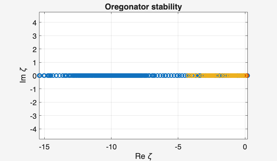 Image produced in Jupyter