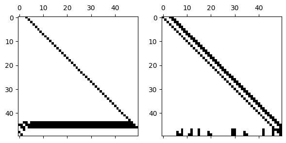 <Figure size 700x400 with 2 Axes>