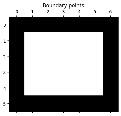 <Figure size 700x400 with 1 Axes>