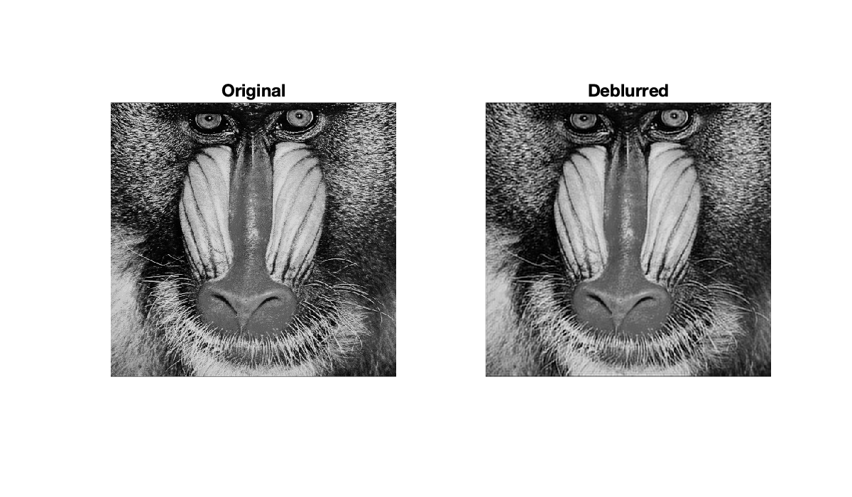 Image produced in Jupyter