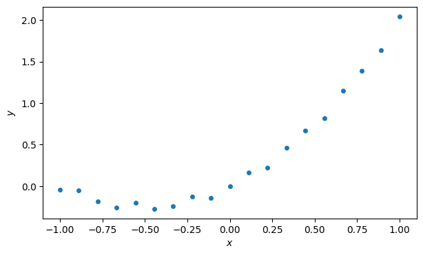 <Figure size 700x400 with 1 Axes>