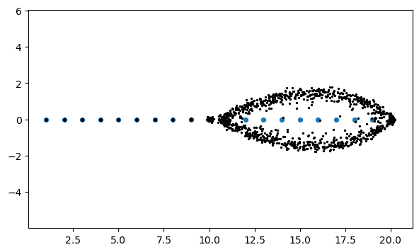 <Figure size 700x400 with 1 Axes>