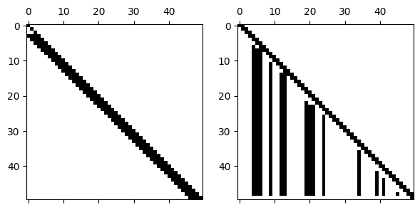 <Figure size 700x400 with 2 Axes>