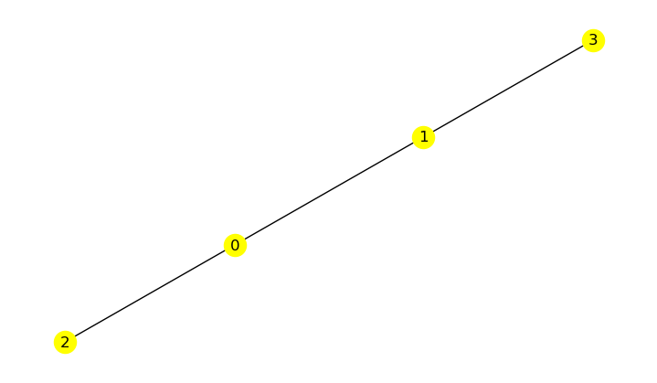 <Figure size 700x400 with 1 Axes>