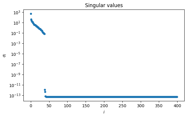 <Figure size 700x400 with 1 Axes>