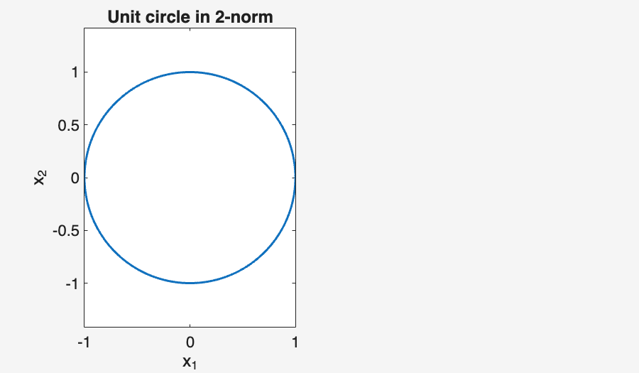 Image produced in Jupyter