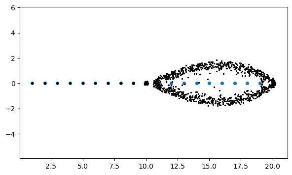 <Figure size 700x400 with 1 Axes>
