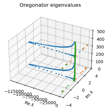 <Figure size 700x400 with 1 Axes>