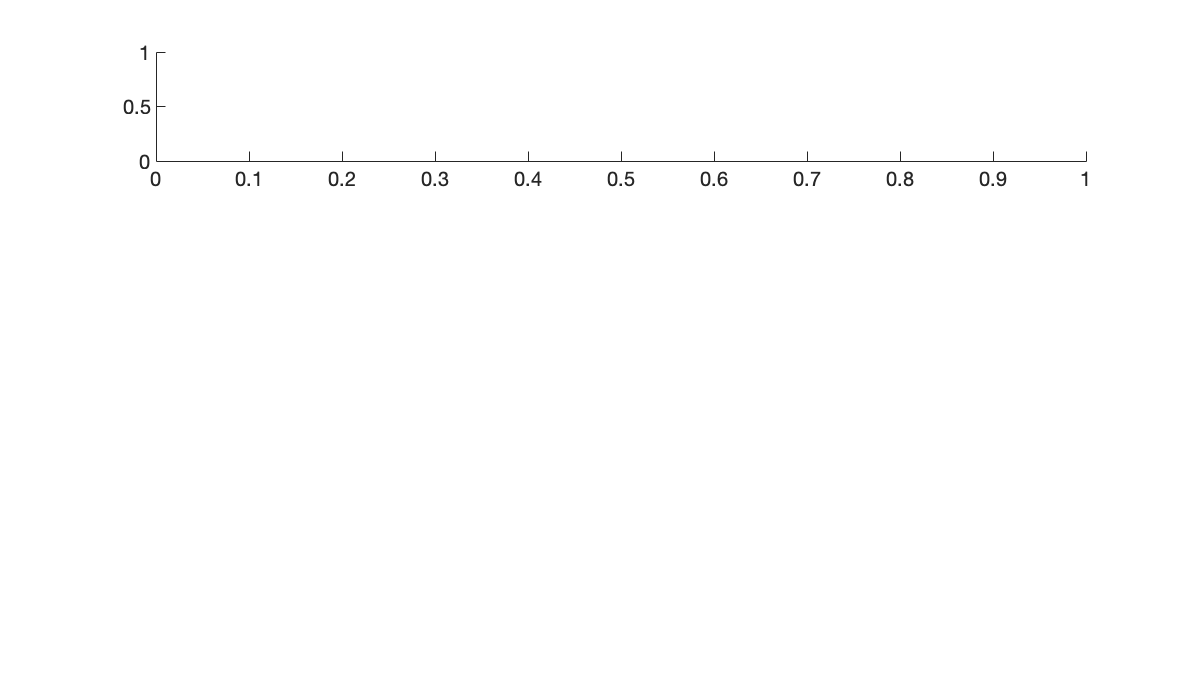 Image produced in Jupyter