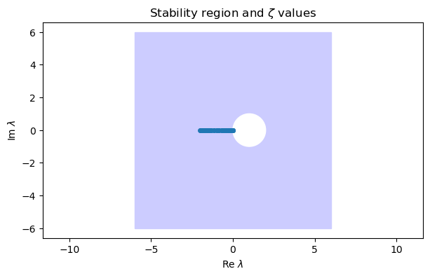 <Figure size 700x400 with 1 Axes>