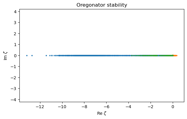 <Figure size 700x400 with 1 Axes>