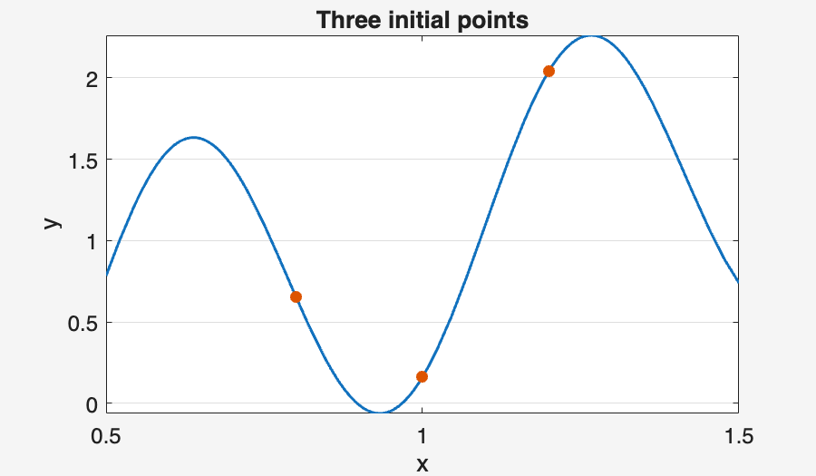 Image produced in Jupyter