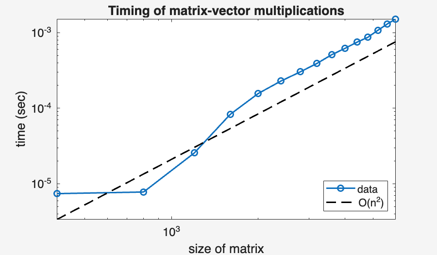 Image produced in Jupyter
