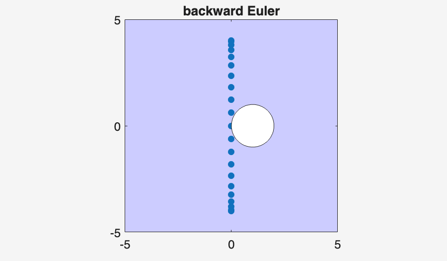 Image produced in Jupyter