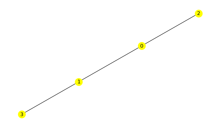 <Figure size 700x400 with 1 Axes>